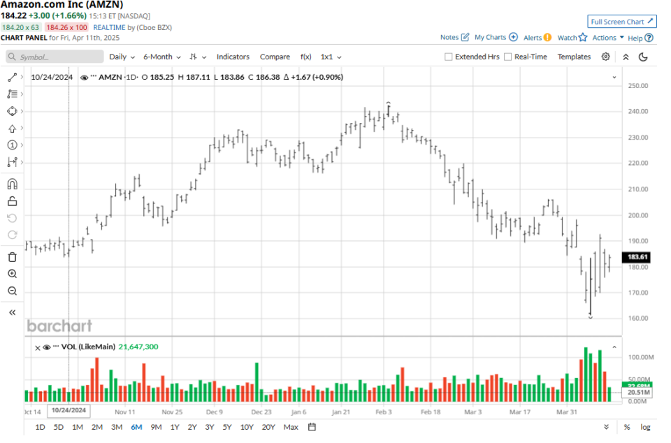 Analysts Still Have a Near-Perfect Rating on This ‘Strong Buy’ Quantum Computing Stock