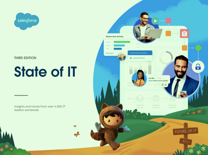 4 in 5 app developers in APAC see AI agents as essential