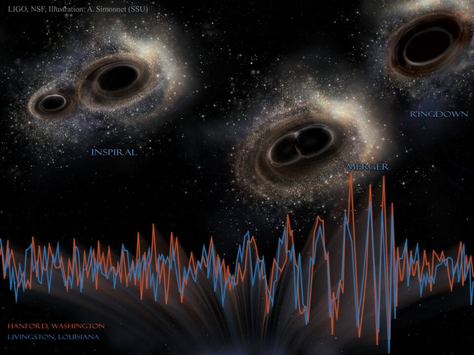AI reimagines gravitational wave detection with innovative designs